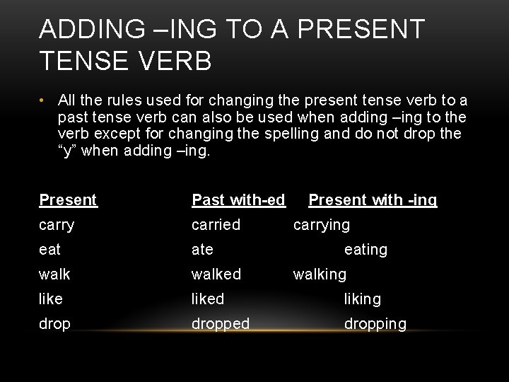 ADDING –ING TO A PRESENT TENSE VERB • All the rules used for changing