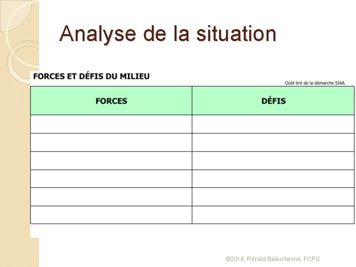 Analyse de la situation © 2014, Rénald Beauchesne, FCPQ 
