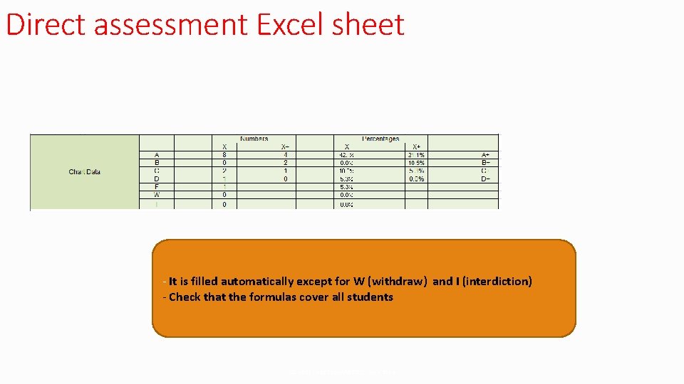 Direct assessment Excel sheet - It is filled automatically except for W (withdraw) and