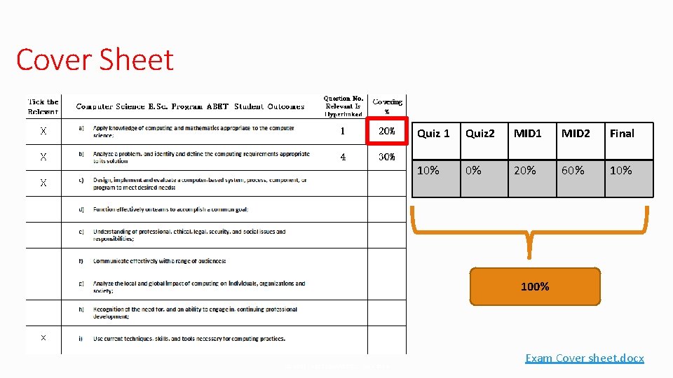 Cover Sheet Quiz 1 Quiz 2 MID 1 MID 2 Final 10% 0% 20%