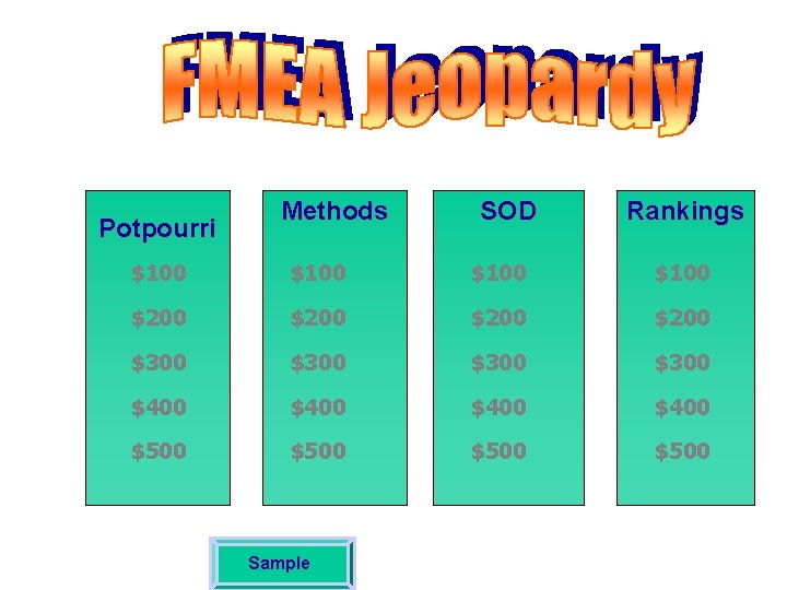 Potpourri Methods SOD Rankings $100 $200 $300 $400 $500 Sample 