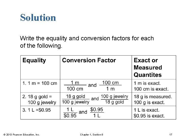 Solution Write the equality and conversion factors for each of the following. © 2013