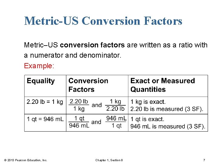 Metric-US Conversion Factors Metric–US conversion factors are written as a ratio with a numerator