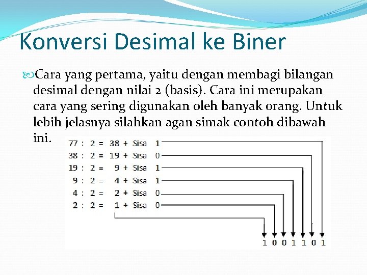 Konversi Desimal ke Biner Cara yang pertama, yaitu dengan membagi bilangan desimal dengan nilai