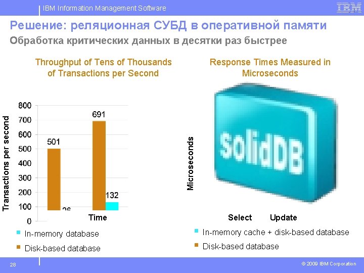 IBM Information Management Software Решение: реляционная СУБД в оперативной памяти Обработка критических данных в