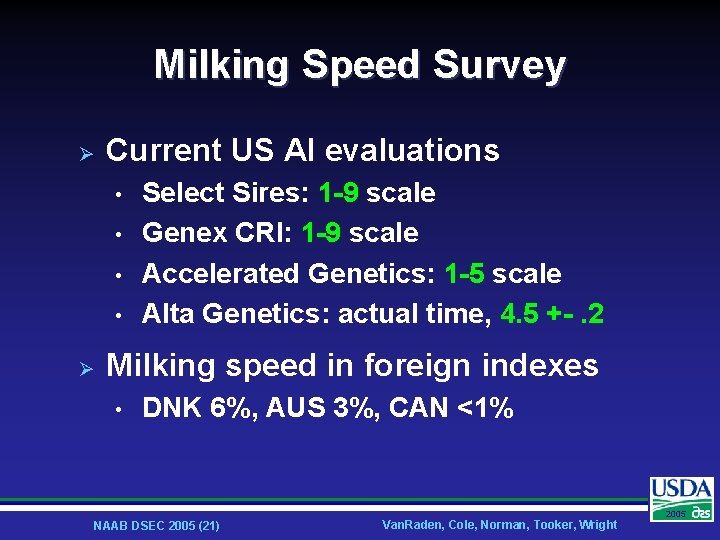 Milking Speed Survey Ø Current US AI evaluations • • Ø Select Sires: 1