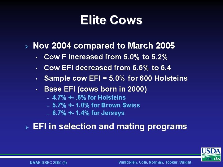 Elite Cows Ø Nov 2004 compared to March 2005 • • Cow F increased