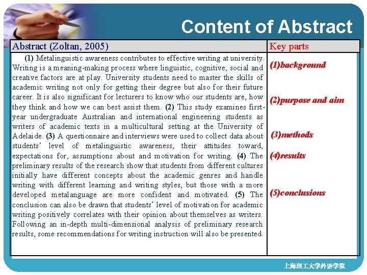 Content of Abstract (Zoltan, 2005) Key parts (1) Metalinguistic awareness contributes to effective writing Content of Abstract (Zoltan, 2005) Key parts (1) Metalinguistic awareness contributes to effective writing