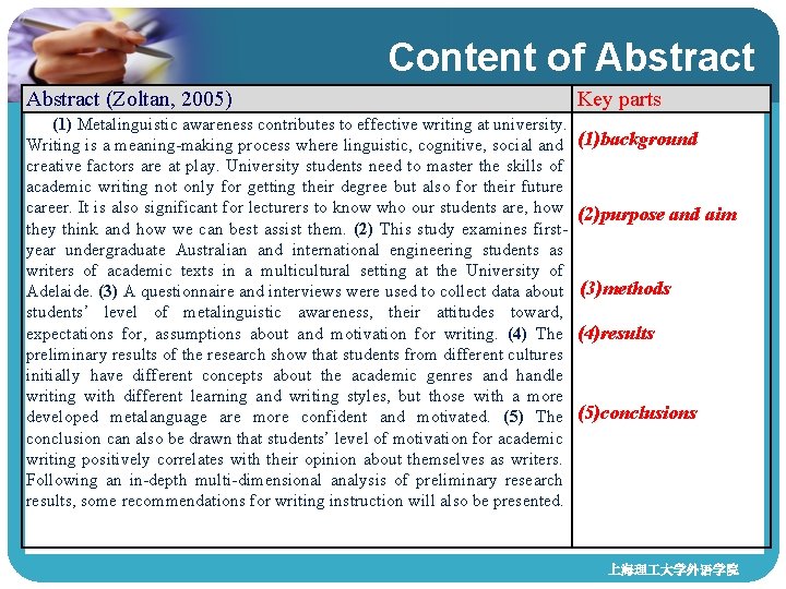 Content of Abstract (Zoltan, 2005) Key parts (1) Metalinguistic awareness contributes to effective writing