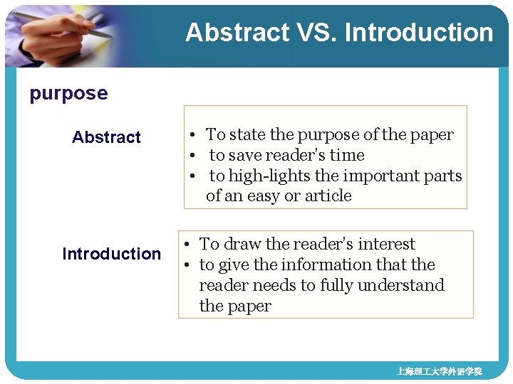 Abstract VS. Introduction purpose Abstract Introduction • To state the purpose of the paper