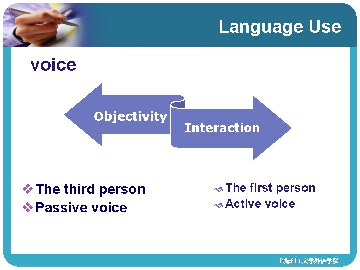 Language Use voice Objectivity v The third person v Passive voice Interaction The first