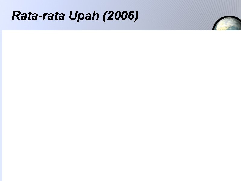 Rata-rata Upah (2006) 7 Rata-rata Upah (2006) 7