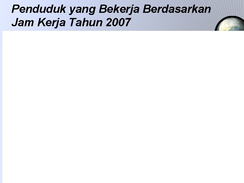 Penduduk yang Bekerja Berdasarkan Jam Kerja Tahun 2007 9 Penduduk yang Bekerja Berdasarkan Jam Kerja Tahun 2007 9