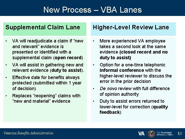 New Process – VBA Lanes Supplemental Claim Lane Higher-Level Review Lane • VA will