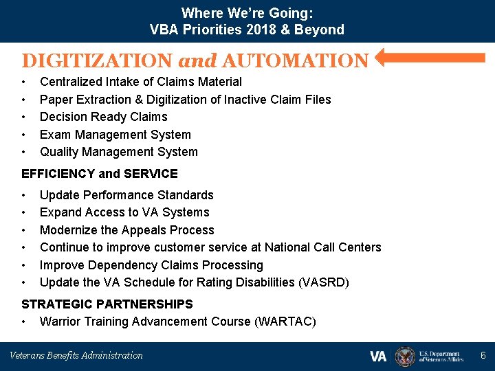 Where We’re Going: VBA Priorities 2018 & Beyond DIGITIZATION and AUTOMATION • • •