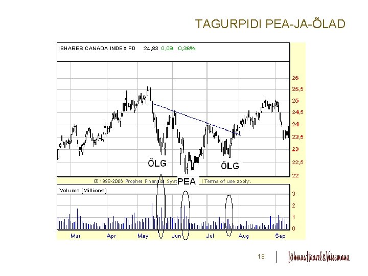 TAGURPIDI PEA-JA-ÕLAD 18 
