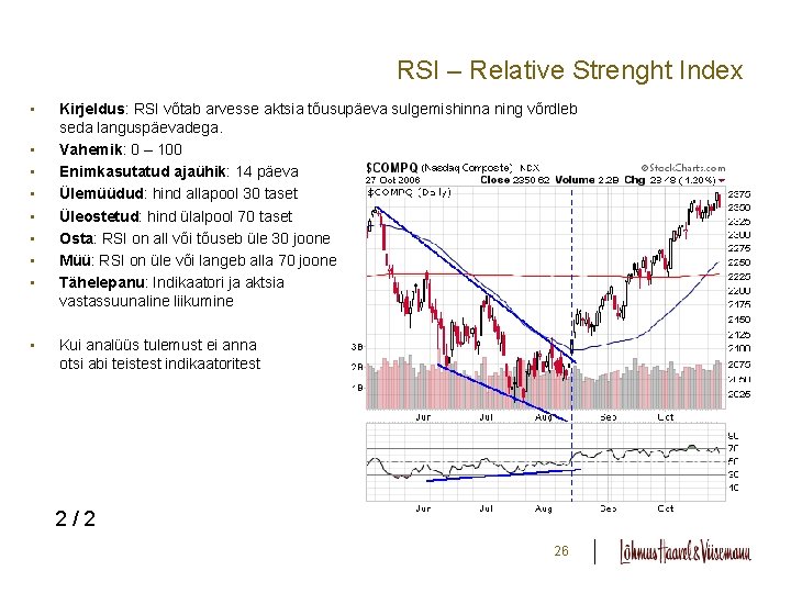 RSI – Relative Strenght Index • • • Kirjeldus: RSI võtab arvesse aktsia tõusupäeva