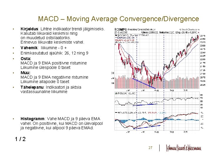 MACD – Moving Average Convergence/Divergence • • Kirjeldus: Lihtne indikaator trendi jälgimiseks. Kasutab liikuvaid