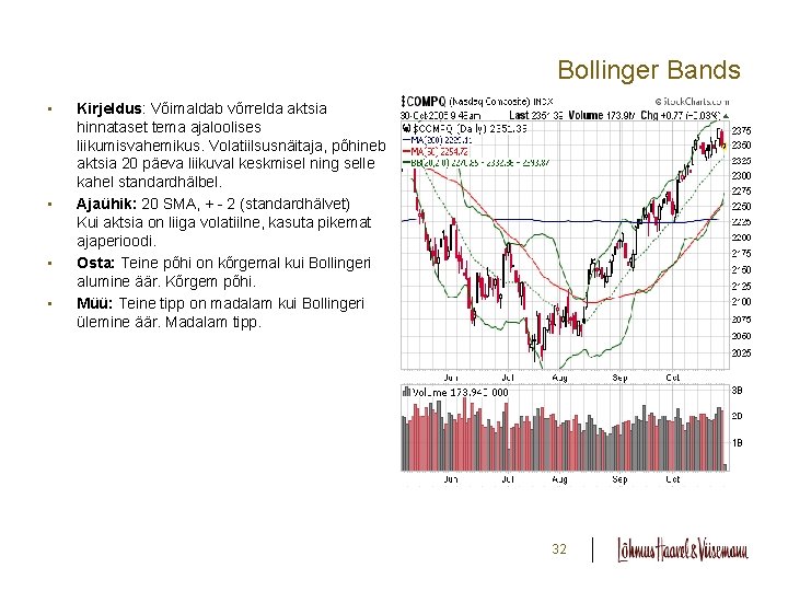 Bollinger Bands • • Kirjeldus: Võimaldab võrrelda aktsia hinnataset tema ajaloolises liikumisvahemikus. Volatiilsusnäitaja, põhineb