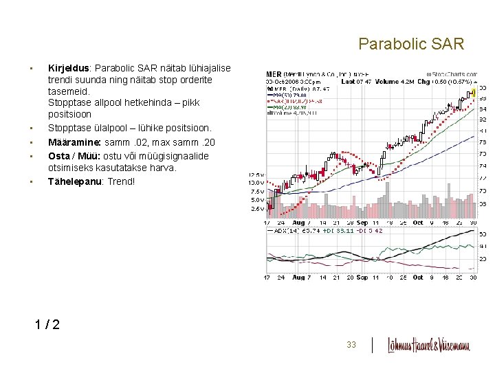 Parabolic SAR • • • Kirjeldus: Parabolic SAR näitab lühiajalise trendi suunda ning näitab