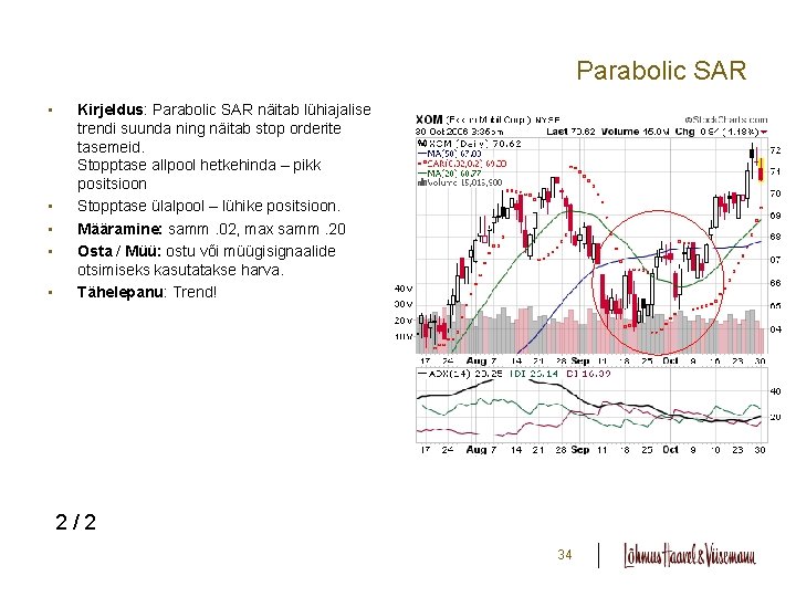 Parabolic SAR • • • Kirjeldus: Parabolic SAR näitab lühiajalise trendi suunda ning näitab