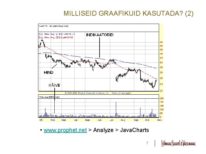 MILLISEID GRAAFIKUID KASUTADA? (2) • www. prophet. net > Analyze > Java. Charts 7