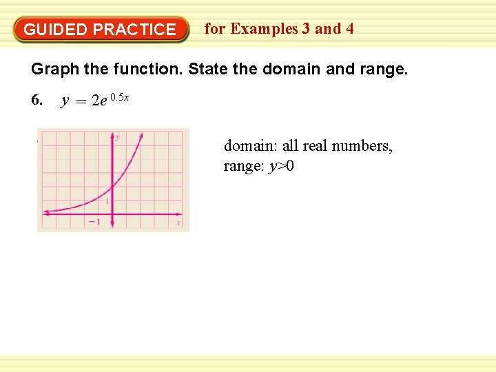 GUIDED PRACTICE for Examples 3 and 4 Graph the function. State the domain and