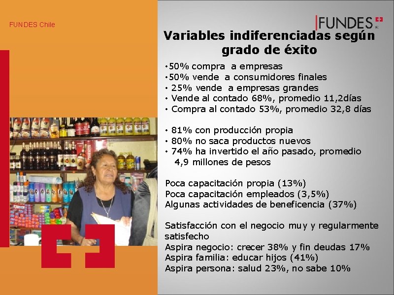 FUNDES Chile Variables indiferenciadas según grado de éxito • 50% compra a empresas •