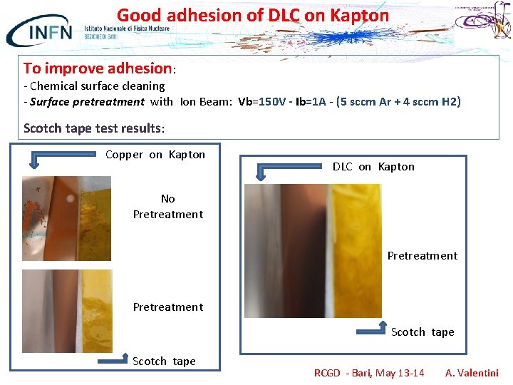 Good adhesion of DLC on Kapton To improve adhesion: - Chemical surface cleaning -