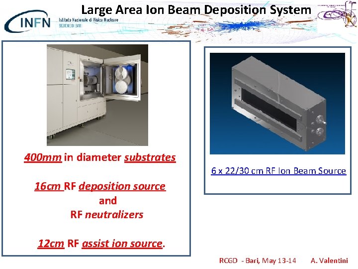 Large Area Ion Beam Deposition System 400 mm in diameter substrates 6 x 22/30