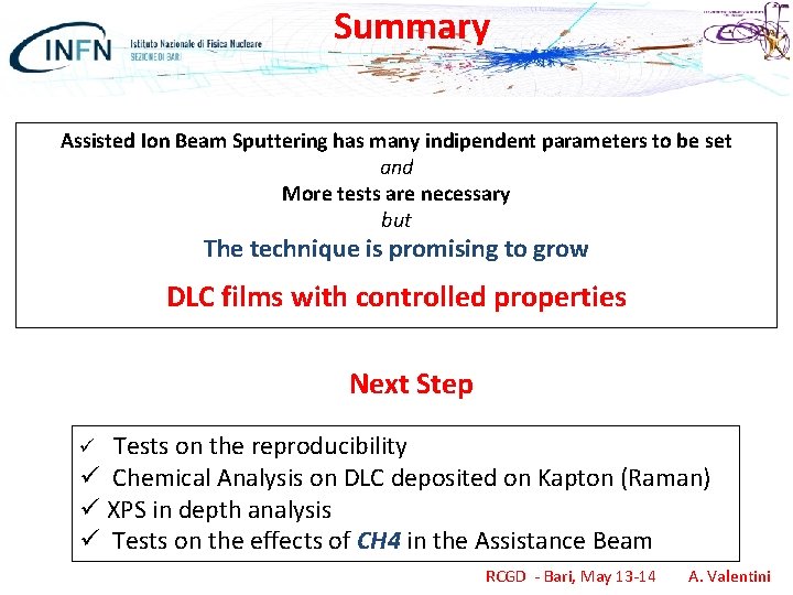 Summary Assisted Ion Beam Sputtering has many indipendent parameters to be set and More