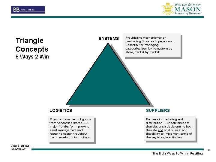 SYSTEMS Triangle Concepts 8 Ways 2 Win Provide the mechanisms for controlling flows and