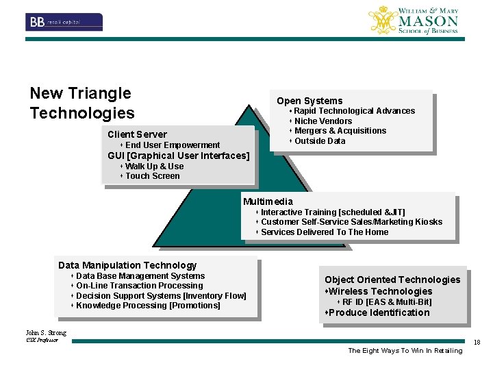 New Triangle Technologies Open Systems s Rapid Technological Advances s Niche Vendors s Mergers
