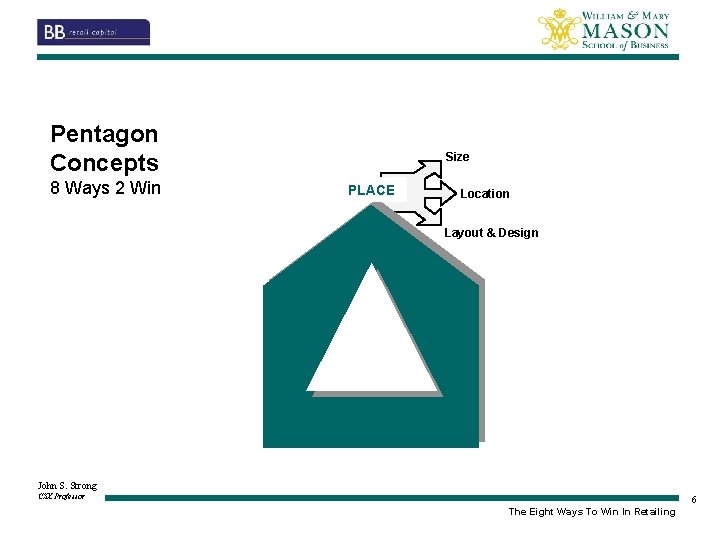 Pentagon Concepts 8 Ways 2 Win Size PLACE Location Layout & Design John S.