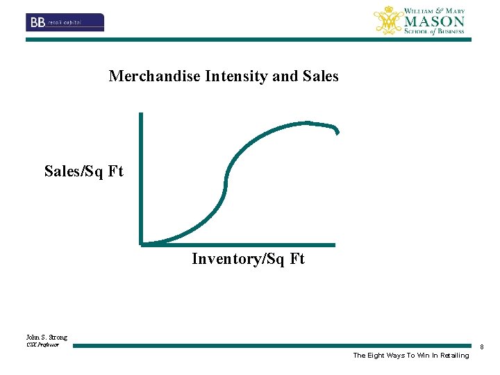 Merchandise Intensity and Sales/Sq Ft Inventory/Sq Ft John S. Strong CSX Professor 8 The