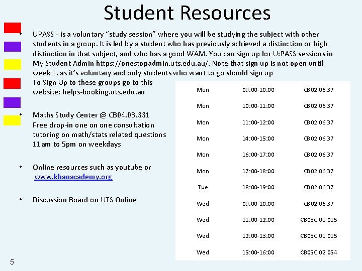 Student Resources • • 5 UPASS - is a voluntary “study session” where you