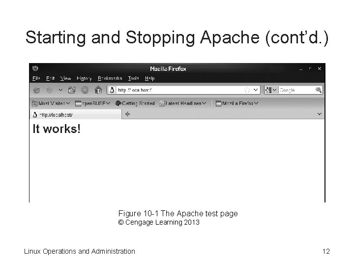 Starting and Stopping Apache (cont’d. ) Figure 10 -1 The Apache test page ©