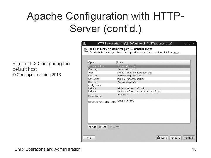 Apache Configuration with HTTPServer (cont’d. ) Figure 10 -3 Configuring the default host ©
