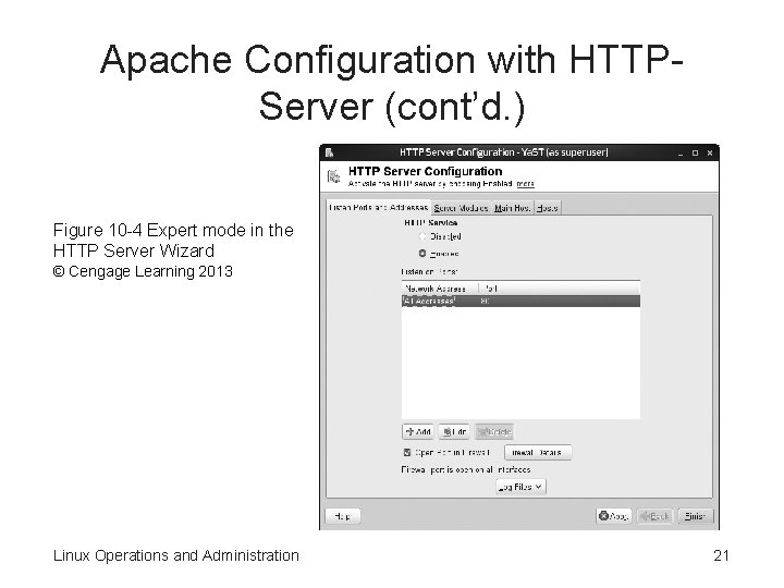 Apache Configuration with HTTPServer (cont’d. ) Figure 10 -4 Expert mode in the HTTP