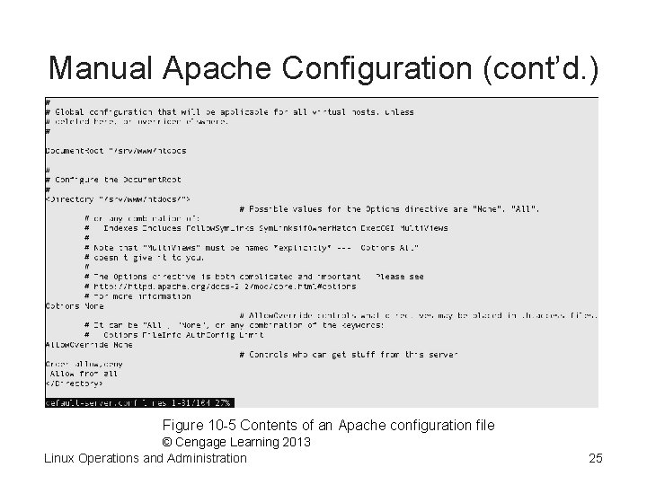 Manual Apache Configuration (cont’d. ) Figure 10 -5 Contents of an Apache configuration file