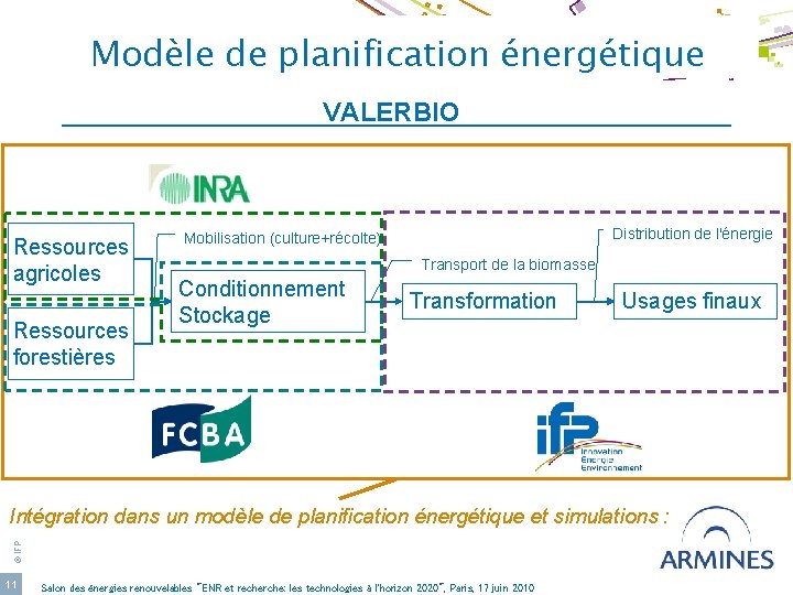 Modèle de planification énergétique VALERBIO Ressources agricoles Ressources forestières Distribution de l'énergie Mobilisation (culture+récolte)