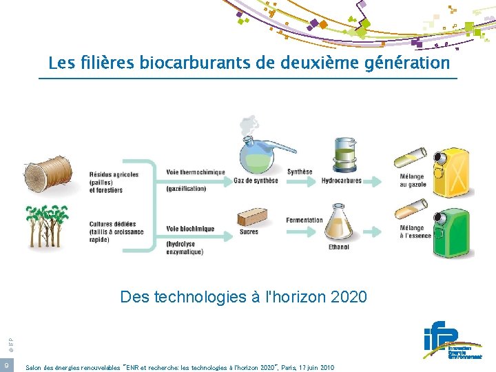 Les filières biocarburants de deuxième génération © IFP Des technologies à l'horizon 2020 9