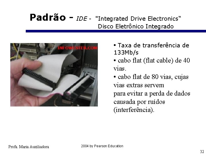 Padrão - IDE - "Integrated Drive Electronics“ Disco Eletrônico Integrado • Taxa de transferência