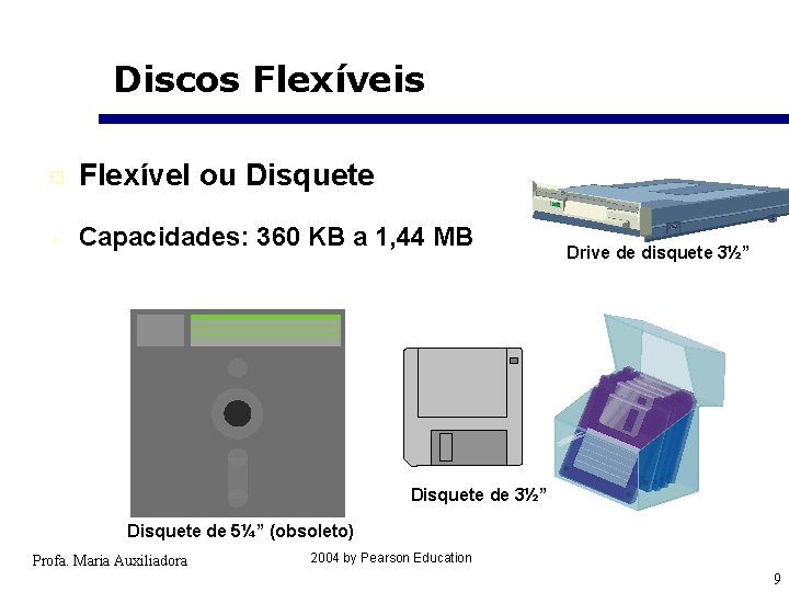 Discos Flexíveis ° Flexível ou Disquete 4 Capacidades: 360 KB a 1, 44 MB