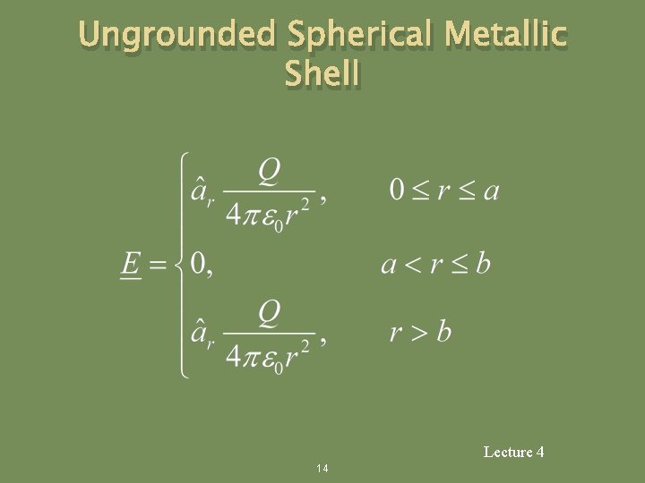 Ungrounded Spherical Metallic Shell Lecture 4 14 