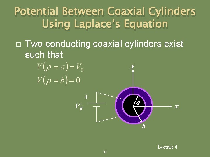 Potential Between Coaxial Cylinders Using Laplace’s Equation Two conducting coaxial cylinders exist such that