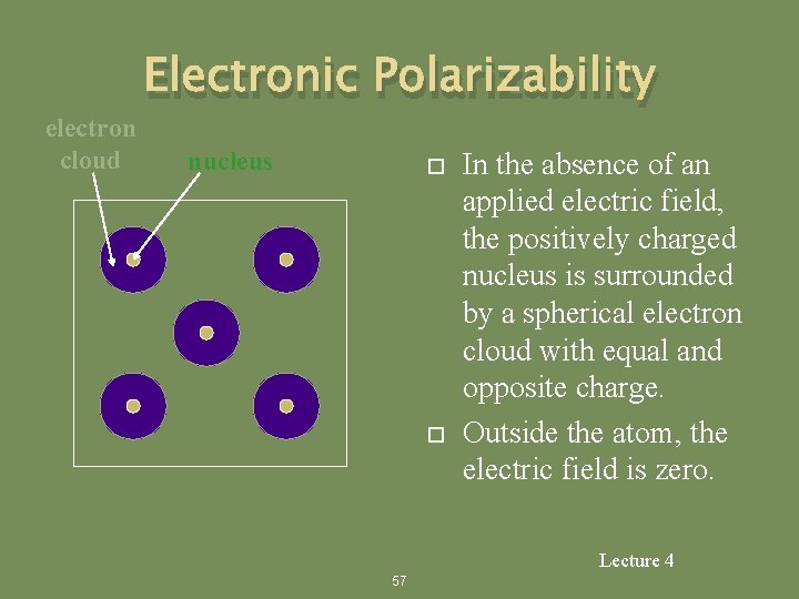 electron cloud Electronic Polarizability nucleus In the absence of an applied electric field, the