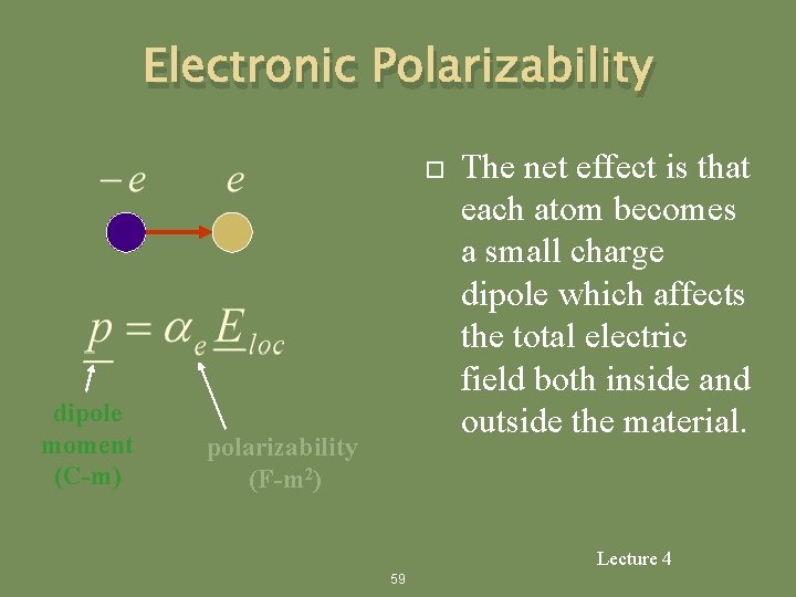 Electronic Polarizability dipole moment (C-m) polarizability (F-m 2) The net effect is that each