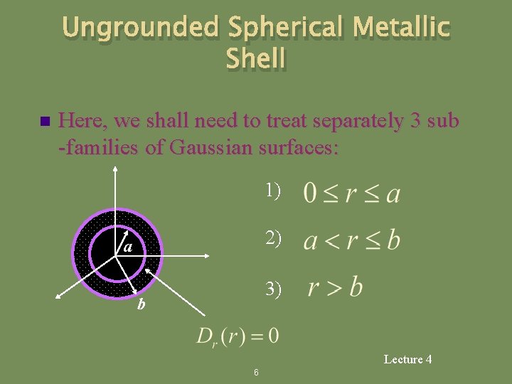 Ungrounded Spherical Metallic Shell n Here, we shall need to treat separately 3 sub