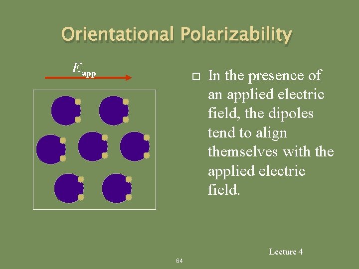 Orientational Polarizability Eapp In the presence of an applied electric field, the dipoles tend